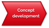 Concept development